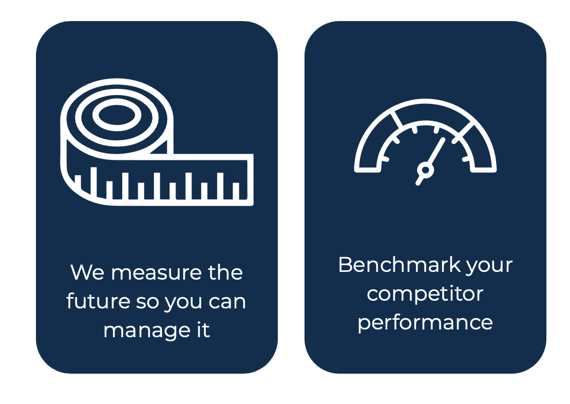 Measure Measure